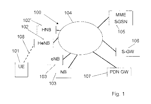 A single figure which represents the drawing illustrating the invention.